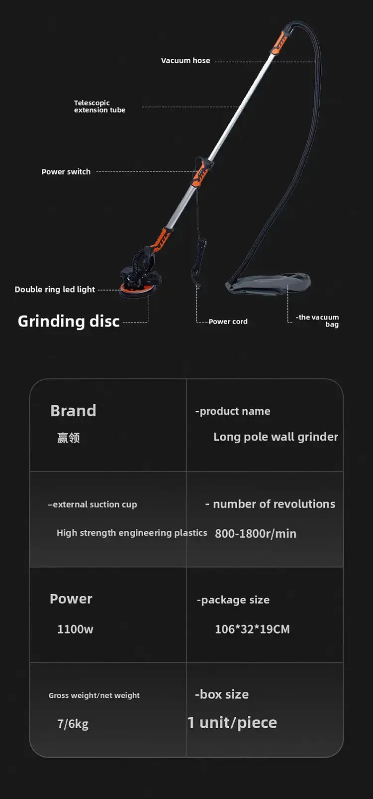 Propane Dust-free Wall Ground Concrete Grinder